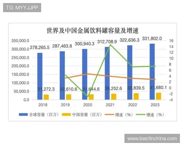 球员统计对比:近期表现与数据走势分析