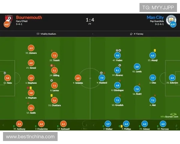 阿尔瓦雷斯与哈兰德战术角色及终结效率对比分析 阿尔瓦雷斯与哈兰德战术角色及终结效率对比分析