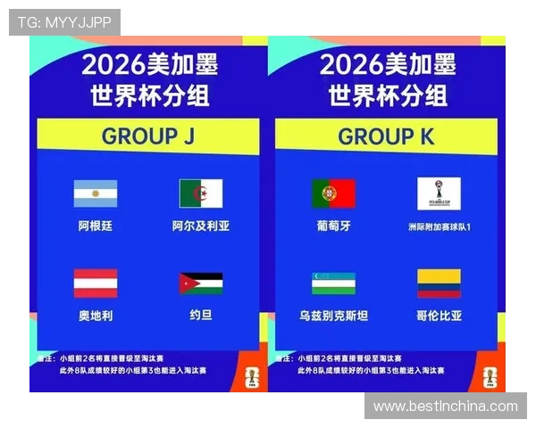 2026世界杯同分规则最新详解